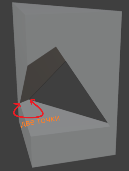 нанесение всех точек на проекции