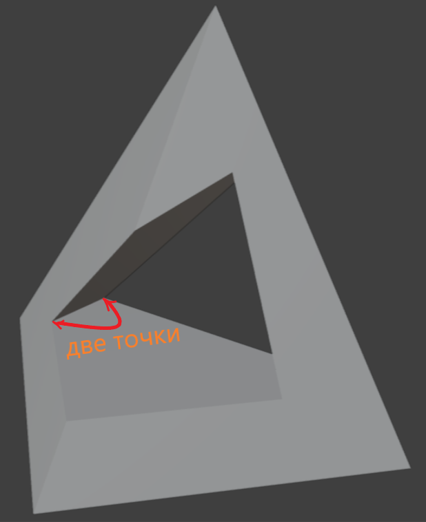 нанесение всех точек на проекции