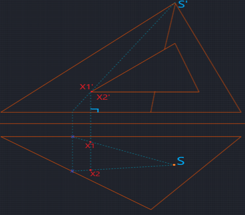 2.3 соединение с вершиной и проецирование